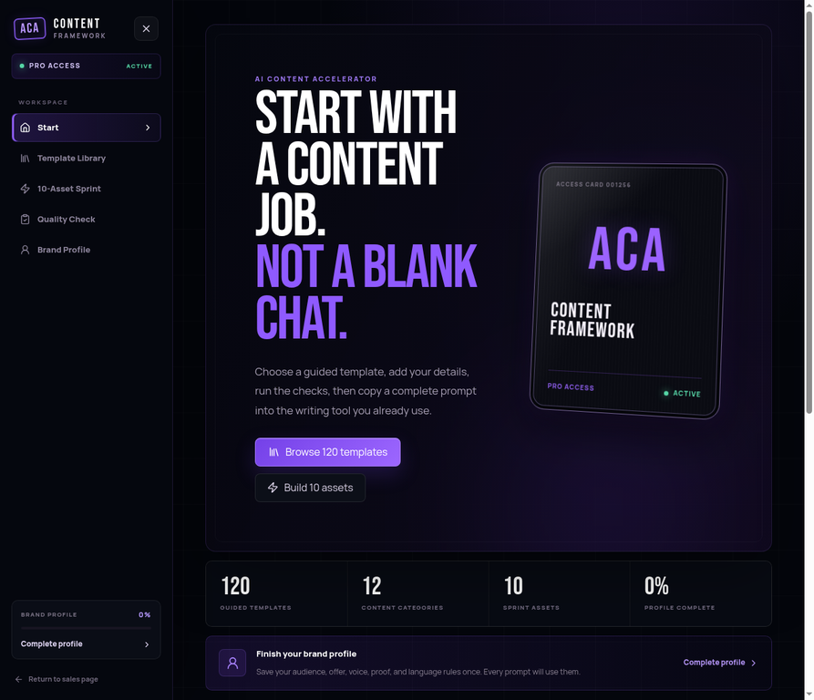 AICA workspace showing the template library, quick-start steps, and 10-asset sprint