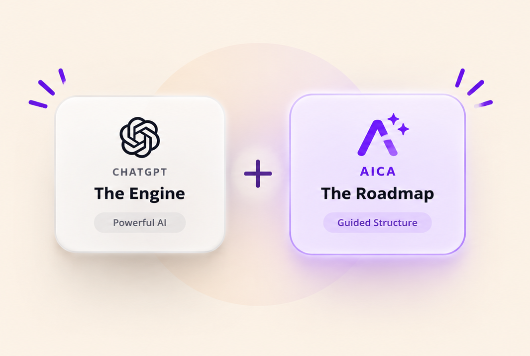 ChatGPT is the Engine, AICA is the Roadmap