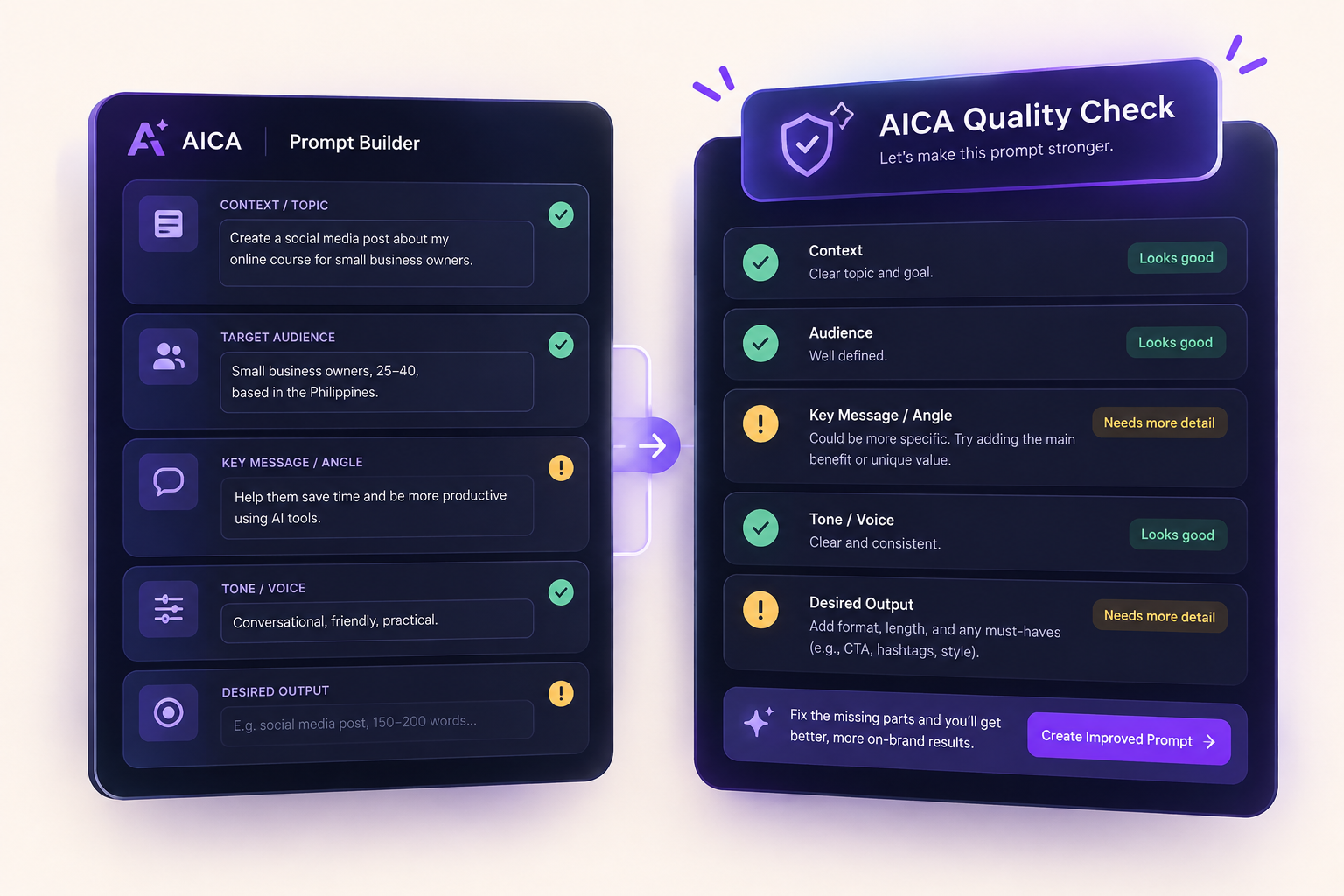 AICA Quality Check reviewing a prompt and flagging what needs more detail